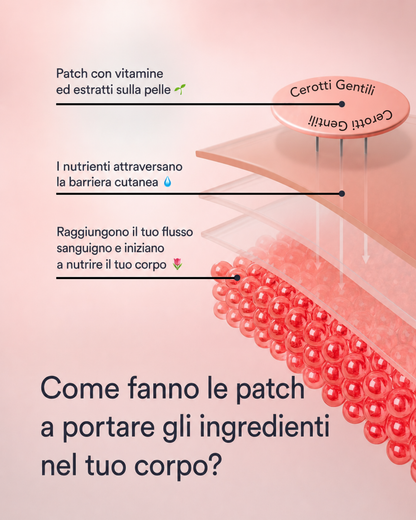 Cerotti alla Berberina