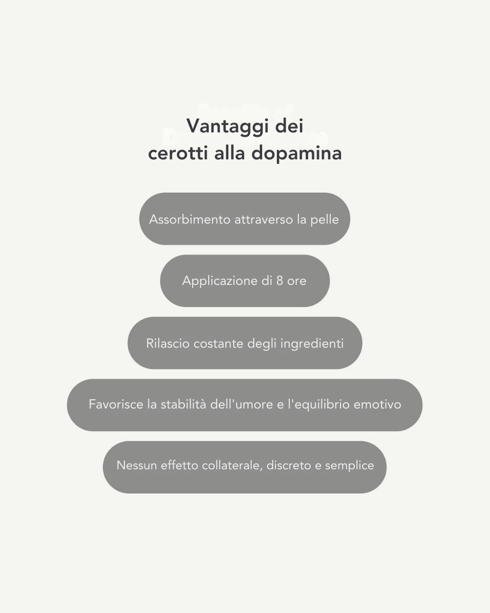 Cerotti alla Dopamina