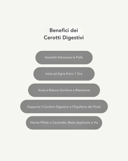 Cerotti Digestivi