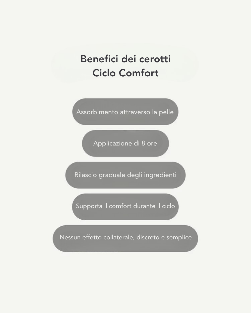 Cerotti Ciclo Comfort