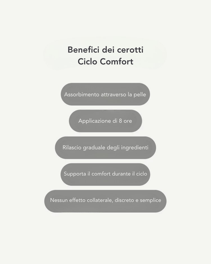 Cerotti Ciclo Comfort