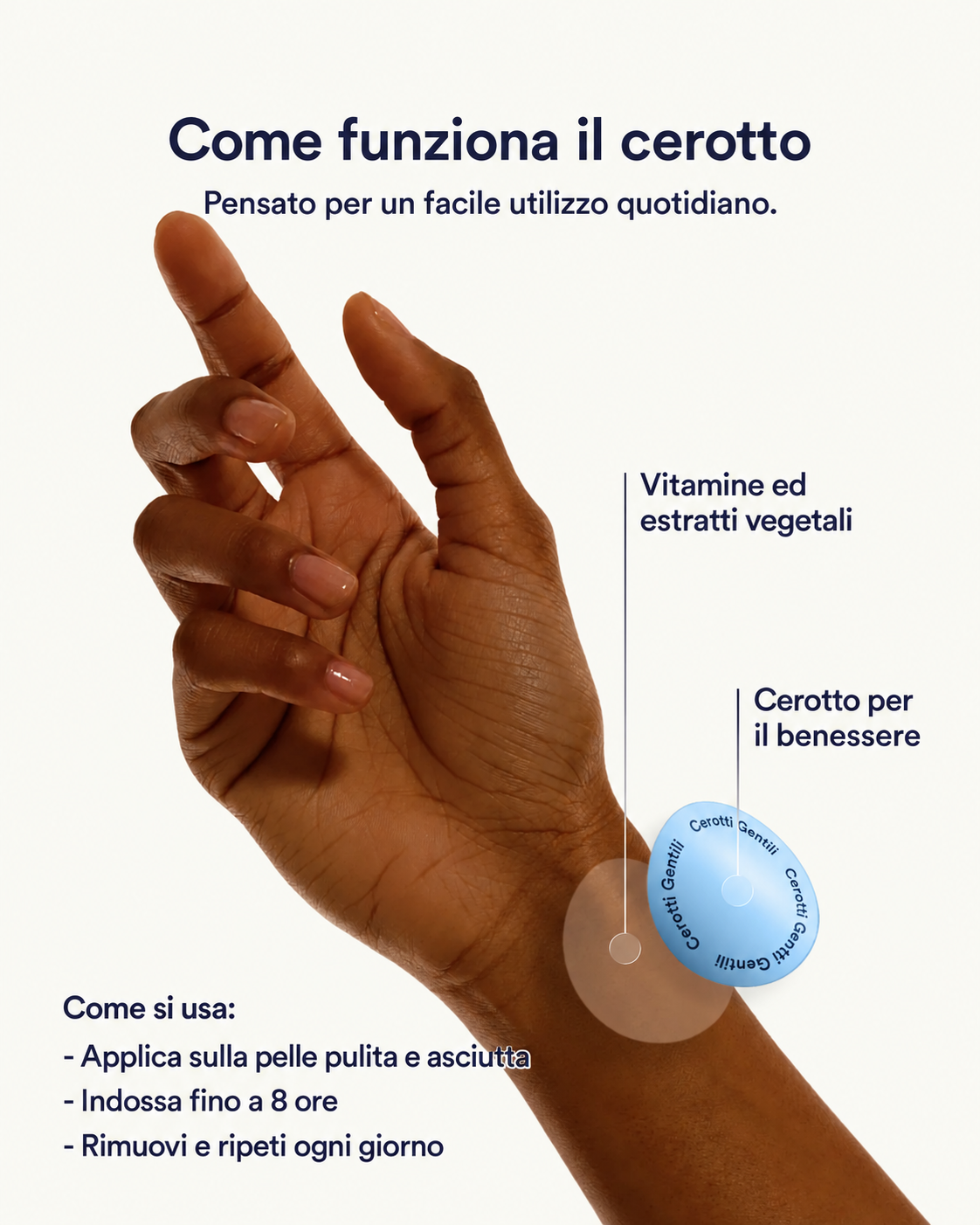 Cerotti per Dormire - Magnesio