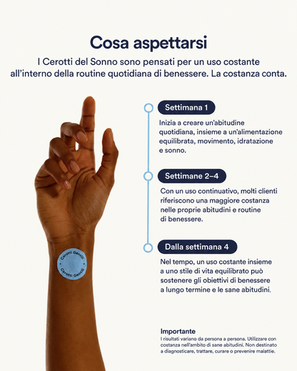 Cerotti per Dormire - Magnesio